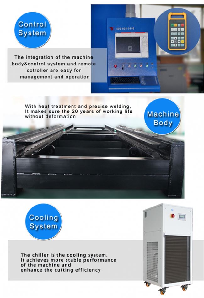 1500W serat laser mesin pemotong lembaran logam